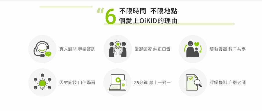 支點教育1v1 線上數學老師 不限時間、自由排課